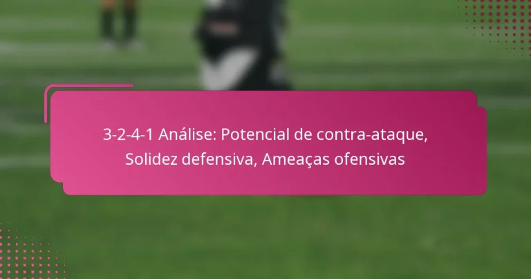 3-2-4-1 Análise: Potencial de contra-ataque, Solidez defensiva, Ameaças ofensivas