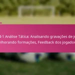 3-2-4-1 Análise Tática: Analisando gravações de jogo, Melhorando formações, Feedback dos jogadores