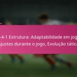 3-2-4-1 Estrutura: Adaptabilidade em jogos, Ajustes durante o jogo, Evolução tática