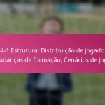3-2-4-1 Estrutura: Distribuição de jogadores, Mudanças de formação, Cenários de jogo