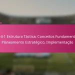 3-2-4-1 Estrutura Táctica: Conceitos Fundamentais, Planeamento Estratégico, Implementação