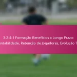 3-2-4-1 Formação Benefícios a Longo Prazo: Sustentabilidade, Retenção de Jogadores, Evolução Tática