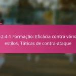 3-2-4-1 Formação: Eficácia contra vários estilos, Táticas de contra-ataque