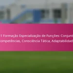 3-2-4-1 Formação Especialização de Funções: Conjuntos de Competências, Consciência Tática, Adaptabilidade