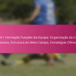 3-2-4-1 Formação Funções da Equipa: Organização da Linha Defensiva, Estrutura do Meio-Campo, Estratégias Ofensivas