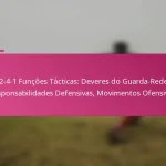 3-2-4-1 Funções Tácticas: Deveres do Guarda-Redes, Responsabilidades Defensivas, Movimentos Ofensivos