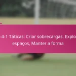 3-2-4-1 Táticas: Criar sobrecargas, Explorar espaços, Manter a forma