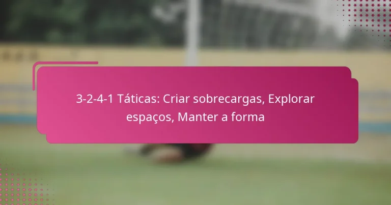 3-2-4-1 Táticas: Criar sobrecargas, Explorar espaços, Manter a forma