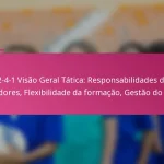 3-2-4-1 Visão Geral Tática: Responsabilidades dos jogadores, Flexibilidade da formação, Gestão do jogo