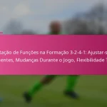 Adaptação de Funções na Formação 3-2-4-1: Ajustar-se aos Oponentes, Mudanças Durante o Jogo, Flexibilidade Tática