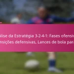 Análise da Estratégia 3-2-4-1: Fases ofensivas, Transições defensivas, Lances de bola parada