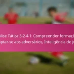 Análise Tática 3-2-4-1: Compreender formações, Adaptar-se aos adversários, Inteligência de jogo