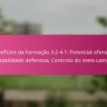 Benefícios da Formação 3-2-4-1: Potencial ofensivo, Estabilidade defensiva, Controlo do meio-campo