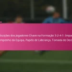 Contribuições dos Jogadores-Chave na Formação 3-2-4-1: Impacto no Desempenho da Equipa, Papéis de Liderança, Tomada de Decisões