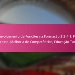 Desenvolvimento de Funções na Formação 3-2-4-1: Focos de Treino, Melhoria de Competências, Educação Táctica