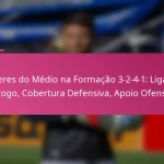Deveres do Médio na Formação 3-2-4-1: Ligação de Jogo, Cobertura Defensiva, Apoio Ofensivo