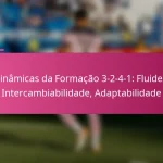 Dinâmicas da Formação 3-2-4-1: Fluidez, Intercambiabilidade, Adaptabilidade