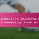 Estratégia 3-2-4-1: Táticas de pressão, Contra-ataque, Jogo de construção