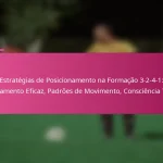 Estratégias de Posicionamento na Formação 3-2-4-1: Espaçamento Eficaz, Padrões de Movimento, Consciência Tática