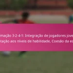 Formação 3-2-4-1: Integração de jogadores jovens, Adaptação aos níveis de habilidade, Coesão da equipa