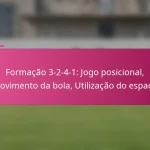 Formação 3-2-4-1: Jogo posicional, Movimento da bola, Utilização do espaço