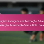 Funções Avançadas na Formação 3-2-4-1: Finalização, Movimento Sem a Bola, Pressão