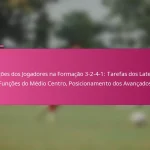 Funções dos Jogadores na Formação 3-2-4-1: Tarefas dos Laterais, Funções do Médio Centro, Posicionamento dos Avançados