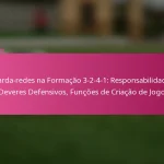 Guarda-redes na Formação 3-2-4-1: Responsabilidades, Deveres Defensivos, Funções de Criação de Jogo
