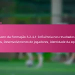 Impacto da Formação 3-2-4-1: Influência nos resultados dos jogos, Desenvolvimento de jogadores, Identidade da equipa