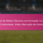 Papel de Médio Ofensivo na Formação 3-2-4-1: Criatividade, Visão, Marcação de Golos