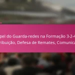 Papel do Guarda-redes na Formação 3-2-4-1: Distribuição, Defesa de Remates, Comunicação