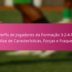 Perfis de Jogadores da Formação 3-2-4-1: Análise de Características, Forças e Fraquezas