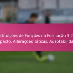 Substituições de Funções na Formação 3-2-4-1: Impacto, Alterações Táticas, Adaptabilidade