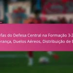 Tarefas do Defesa Central na Formação 3-2-4-1: Liderança, Duelos Aéreos, Distribuição de Bola