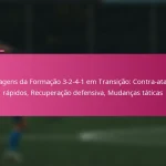 Vantagens da Formação 3-2-4-1 em Transição: Contra-ataques rápidos, Recuperação defensiva, Mudanças táticas