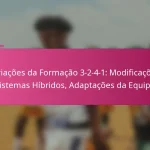 Variações da Formação 3-2-4-1: Modificações, Sistemas Híbridos, Adaptações da Equipa